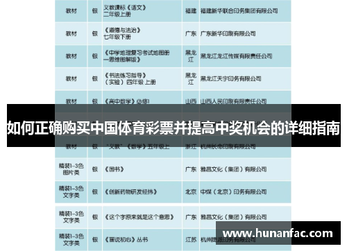 如何正确购买中国体育彩票并提高中奖机会的详细指南